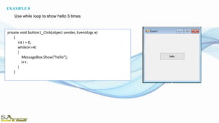 private void button1_Click(object sender, EventArgs e)
{
int i = 0;
while(i<=4)
{
MessageBox.Show("hello");
i++;
}
}
EXAMPLE 8
Use while loop to show hello 5 times
 