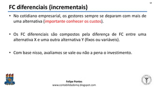Felipe Pontes
www.contabilidademq.blogspot.com
FC diferenciais (incrementais)
• No cotidiano empresarial, os gestores sempre se deparam com mais de
uma alternativa (importante conhecer os custos).
• Os FC diferenciais são compostos pela diferença de FC entre uma
alternativa X e uma outra alternativa Y (fixos ou variáveis).
• Com base nisso, avaliamos se vale ou não a pena o investimento.
12
 