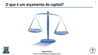 Felipe Pontes
www.contabilidademq.blogspot.com
O que é um orçamento de capital?
2
 