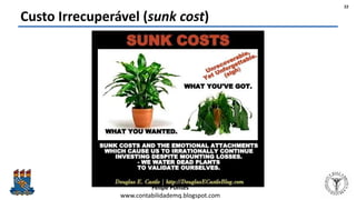 Felipe Pontes
www.contabilidademq.blogspot.com
Custo Irrecuperável (sunk cost)
22
 