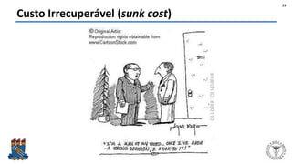 Felipe Pontes
www.contabilidademq.blogspot.com
Custo Irrecuperável (sunk cost)
23
 