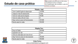 Felipe Pontes
www.contabilidademq.blogspot.com
Estudo de caso prático
31Dica: projete uma DRE para os dois casos,
nos próximos 4 anos e compare.
Por simplificação, não considere o valor do
dinheiro no tempo.
 
