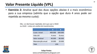 Felipe Pontes
www.contabilidademq.blogspot.com
Valor Presente Líquido (VPL)
• Exercício 2: Analise qual das duas opções abaixo é a mais econômica
para a sua empresa (admita que a opção que dura 4 anos pode ser
repetida ao mesmo custo):
33
A B
Custo inicial 400.000 600.000
Vida útil 4 anos 8 anos
Valor residual 40.000 80.000
Manutenção anual 10.000 20.000
TMA 10%
Obs.: se não houver repetição, tem que usar o VAUE
ou CAUE – vistos em análise de investimentos
 