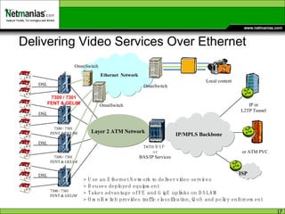 Delivering Video Services Over Ethernet  DSL DSL DSL DSL IP or L2TP Tunnel or ATM PVC IP/MPLS Backbone 7670 RSP  or BAS/IP Services 7300 / 7301  FENT & GELIM 7300 / 7301 FENT &  GELIM Local content 7300 / 7301 FENT & GELIM 7300 / 7301  FENT & GELIM Ethernet  Network Layer 2 ATM Network ISP OmniSwitch OmniSwitch OmniSwitch > Use an Ethernet Network to deliver video services > Reuses deployed equipment > Takes advantage of FE and GigE uplinks on DSLAM > OmniSwitch provides traffic classification, QoS and policy enforcement 