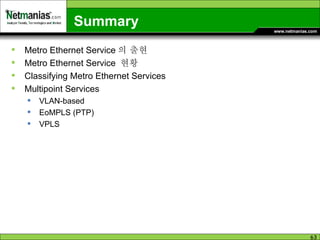 Summary  Metro Ethernet Service 의 출현 Metro Ethernet Service  현황 Classifying Metro Ethernet Services Multipoint Services VLAN-based EoMPLS (PTP) VPLS 