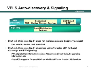 141414© 2004 Cisco Systems, Inc. All rights reserved.
VPLS Auto-discovery & Signaling
VPN
Discovery
Signaling
Centralized
DNS Radius Directory Services
Distributed
BGP
Label Distribution
Protocol
• Draft-ietf-l2vpn-vpls-ldp-01 does not mandate an auto-discovery protocol
Can be BGP, Radius, DNS, AD based
• Draft-ietf-l2vpn-vpls-ldp-01 describes using Targeted LDP for Label
exchange and PW signaling
PWs signal other information such as Attachment Circuit State, Sequencing
information, etc
Cisco IOS supports Targeted LDP for AToM and Virtual Private LAN Services
 