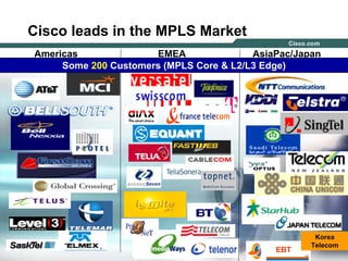 444444© 2004 Cisco Systems, Inc. All rights reserved.
Cisco leads in the MPLS Market
Americas EMEA AsiaPac/Japan
EBT
Korea
Telecom
Some 200 Customers (MPLS Core & L2/L3 Edge)
 
