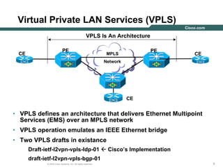 999© 2004 Cisco Systems, Inc. All rights reserved.
Virtual Private LAN Services (VPLS)
• VPLS defines an architecture that delivers Ethernet Multipoint
Services (EMS) over an MPLS network
• VPLS operation emulates an IEEE Ethernet bridge
• Two VPLS drafts in existance
Draft-ietf-l2vpn-vpls-ldp-01 Cisco’s Implementation
draft-ietf-l2vpn-vpls-bgp-01
CE
PE
MPLS
Network
PE
VPLS Is An Architecture
CE
CE
 