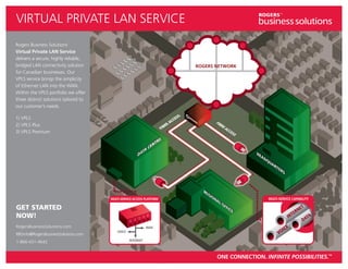 VIRTUAL PRIVATE LAN SERVICE
Rogers Business Solutions’
Virtual Private LAN Service
delivers a secure, highly reliable,
bridged LAN connectivity solution
for Canadian businesses. Our
VPLS service brings the simplicity
of Ethernet LAN into the WAN.
Within the VPLS portfolio we offer
three distinct solutions tailored to
our customer’s needs.

1) VPLS
2) VPLS Plus
3) VPLS Premium




GET STARTED
NOW!
RogersBusinessSolutions.com
RBSinfo@RogersBusinessSolutions.com
1-866-431-4642


                                       ONE CONNECTION. INFINITE POSSIBILITIES.™
 