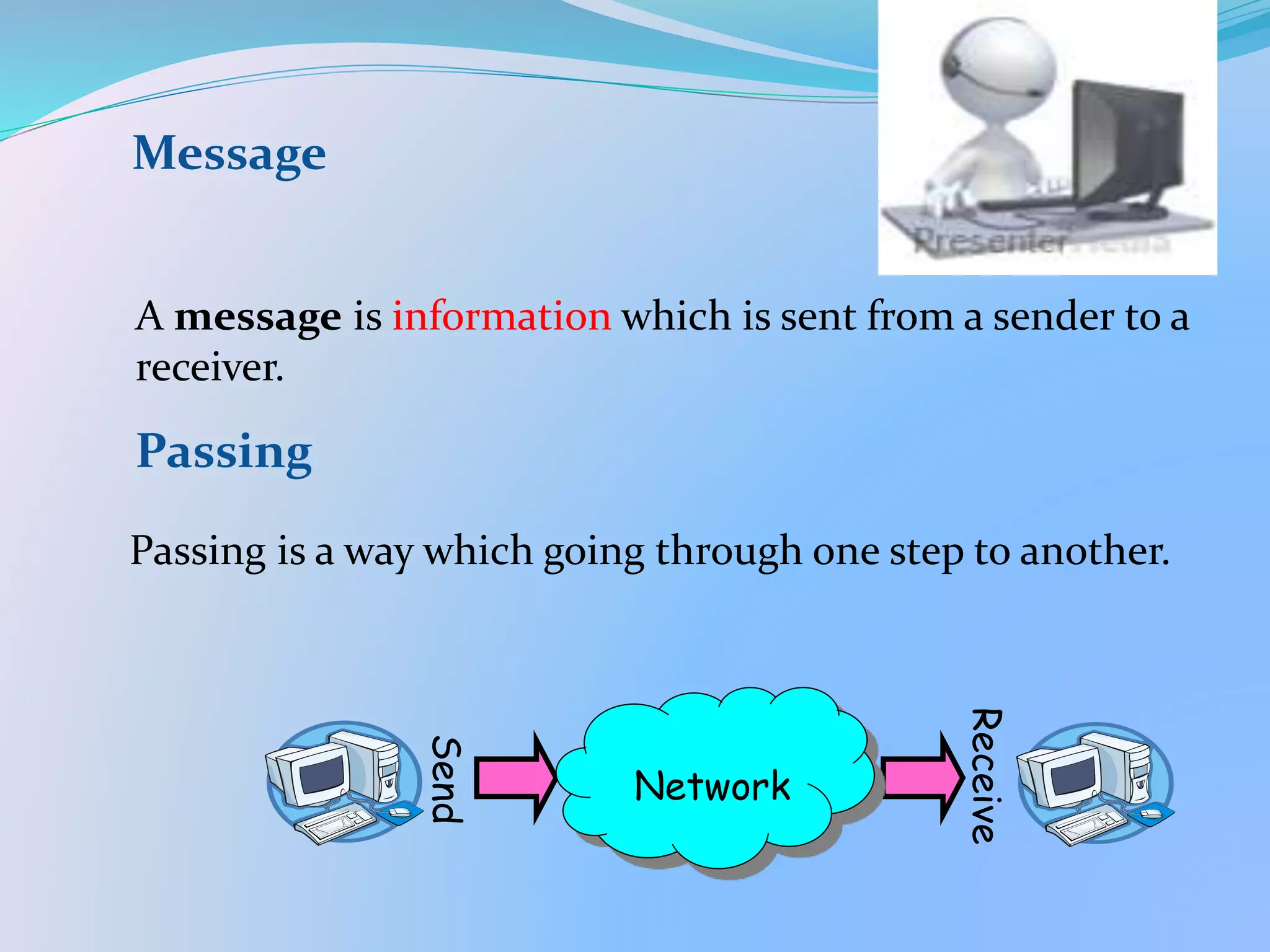 A message is information which is sent from a sender to a
receiver.
Message
Passing
Passing is a way which going through one step to another.
Network
Send
Receive
 