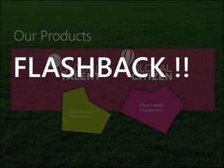 Our Products 
FLASHBACK !!  