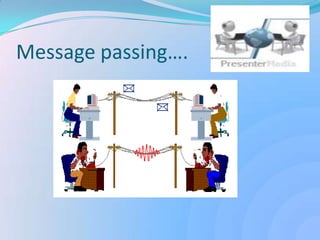 Asynchronous Message Passing | PPTX