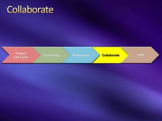 Project
             Technology   Resources   Collaborate   VPM
Life Cycle
 