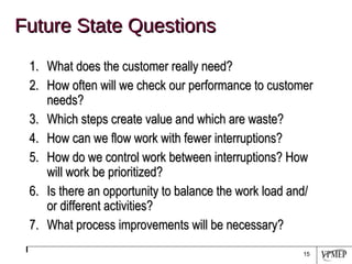 Future State Questions What does the customer really need? How often will we check our performance to customer needs? Which steps create value and which are waste? How can we flow work with fewer interruptions? How do we control work between interruptions? How will work be prioritized? Is there an opportunity to balance the work load and/or different activities?  What process improvements will be necessary? 