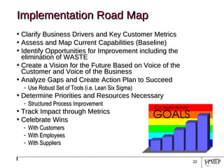 Implementation Road Map Clarify Business Drivers and Key Customer Metrics Assess and Map Current Capabilities (Baseline) Identify Opportunities for Improvement including the elimination of WASTE Create a Vision for the Future Based on Voice of the Customer and Voice of the Business Analyze Gaps and Create Action Plan to Succeed Use Robust Set of Tools (i.e. Lean Six Sigma) Determine Priorities and Resources Necessary Structured Process Improvement Track Impact through Metrics Celebrate Wins With Customers With Employees With Suppliers 