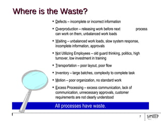 Where is the Waste? D efects – incomplete or incorrect information  O verproduction – releasing work before next  process can work on them, unbalanced work loads W aiting – unbalanced work loads, slow system response, incomplete information, approvals N ot Utilizing Employees – old guard thinking, politics, high turnover, low investment in training T ransportation – poor layout, poor flow I nventory – large batches, complexity to complete task M otion – poor organization, no standard work E xcess Processing – excess communication, lack of communication, unnecessary approvals, customer requirements are not clearly understood All processes have waste. 