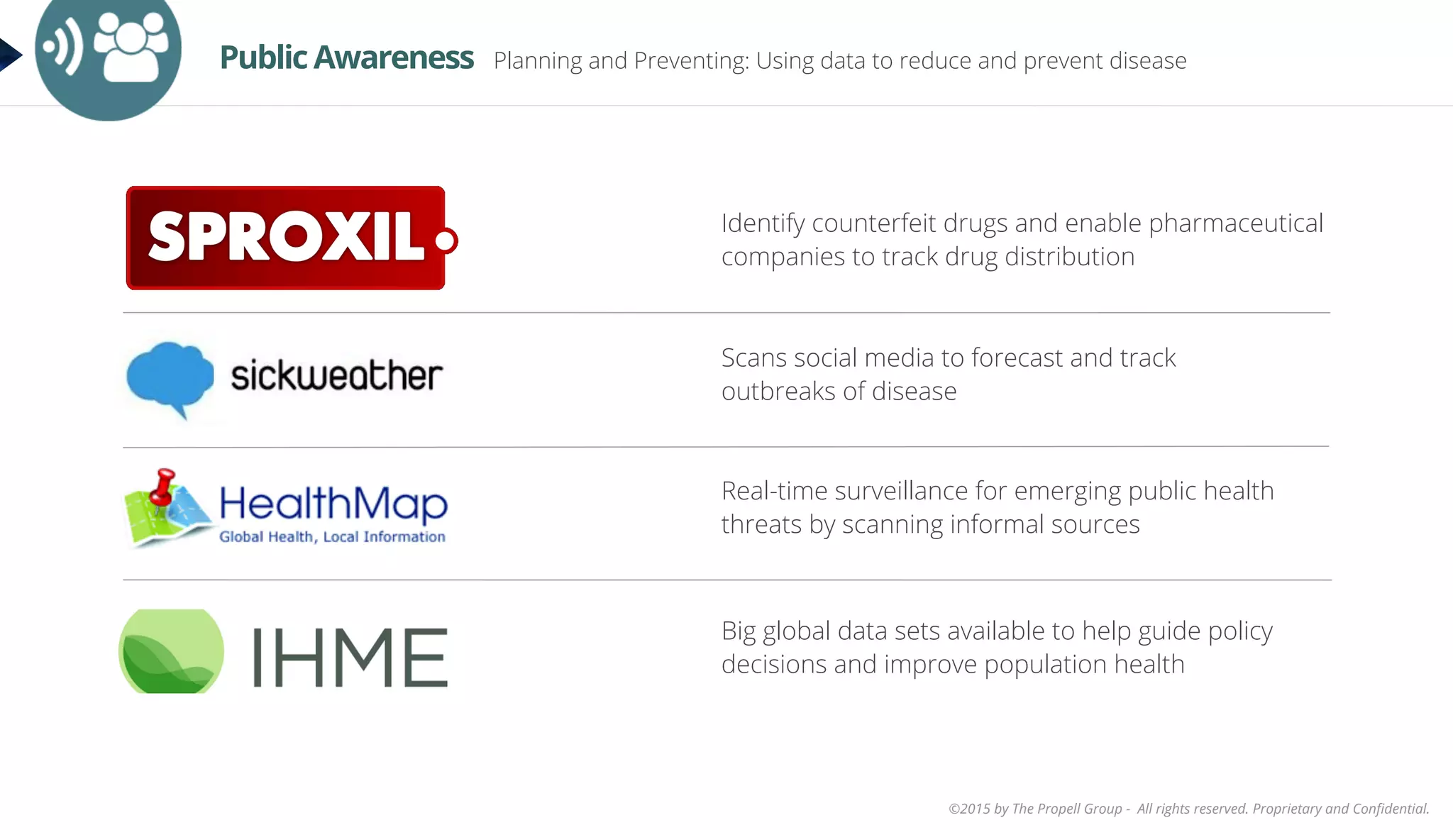 ©2015 by The Propell Group - All rights reserved. Proprietary and Conﬁdential.
Big global data sets available to help guide policy
decisions and improve population health
Scans social media to forecast and track
outbreaks of disease
Identify counterfeit drugs and enable pharmaceutical
companies to track drug distribution
Real-time surveillance for emerging public health
threats by scanning informal sources
Public Awareness Planning and Preventing: Using data to reduce and prevent disease
 