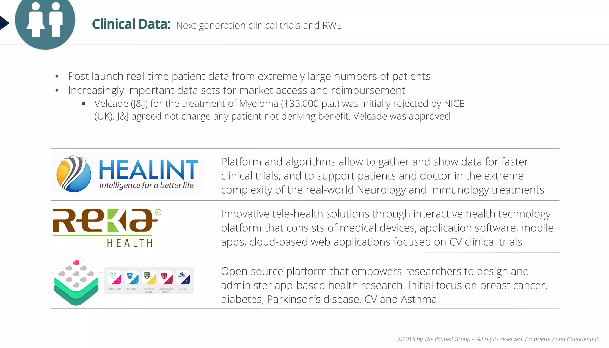 ©2015 by The Propell Group - All rights reserved. Proprietary and Conﬁdential.
Clinical Data: Next generation clinical trials and RWE
Innovative tele-health solutions through interactive health technology
platform that consists of medical devices, application software, mobile
apps, cloud-based web applications focused on CV clinical trials
Open-source platform that empowers researchers to design and
administer app-based health research. Initial focus on breast cancer,
diabetes, Parkinson’s disease, CV and Asthma
Platform and algorithms allow to gather and show data for faster
clinical trials, and to support patients and doctor in the extreme
complexity of the real-world Neurology and Immunology treatments
•  Post launch real-time patient data from extremely large numbers of patients
•  Increasingly important data sets for market access and reimbursement
§  Velcade (J&J) for the treatment of Myeloma ($35,000 p.a.) was initially rejected by NICE
(UK). J&J agreed not charge any patient not deriving beneﬁt. Velcade was approved
 