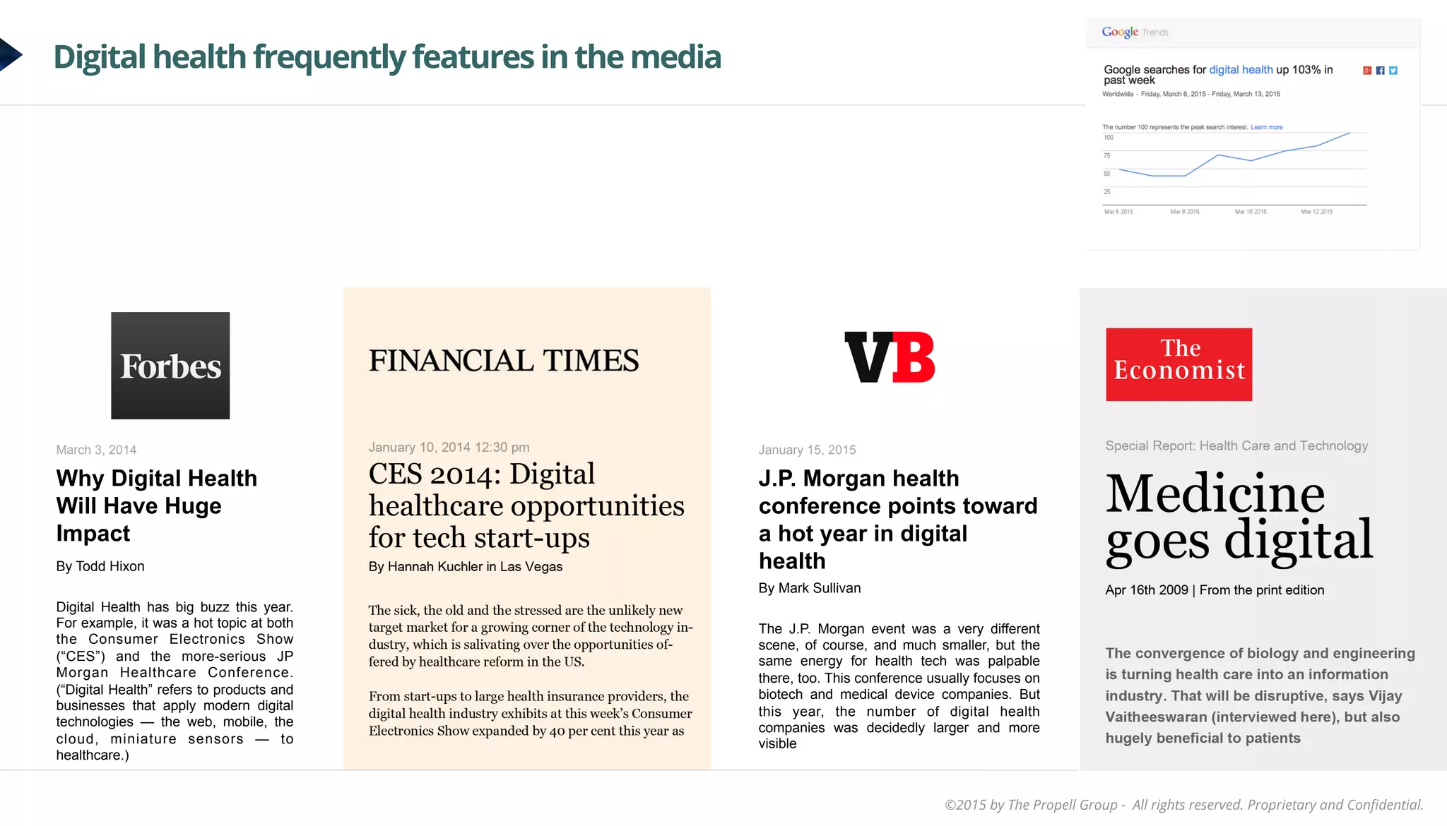 ©2015 by The Propell Group - All rights reserved. Proprietary and Conﬁdential.
Digital health frequently features in the media
Why Digital Health
Will Have Huge
Impact
March 3, 2014
By Todd Hixon
Digital Health has big buzz this year.
For example, it was a hot topic at both
the Consumer Electronics Show
(“CES”) and the more-serious JP
Morgan Healthcare Conference.
(“Digital Health” refers to products and
businesses that apply modern digital
technologies — the web, mobile, the
cloud, miniature sensors — to
healthcare.)
J.P. Morgan health
conference points toward
a hot year in digital
health
January 15, 2015
By Mark Sullivan
The J.P. Morgan event was a very different
scene, of course, and much smaller, but the
same energy for health tech was palpable
there, too. This conference usually focuses on
biotech and medical device companies. But
this year, the number of digital health
companies was decidedly larger and more
visible
 