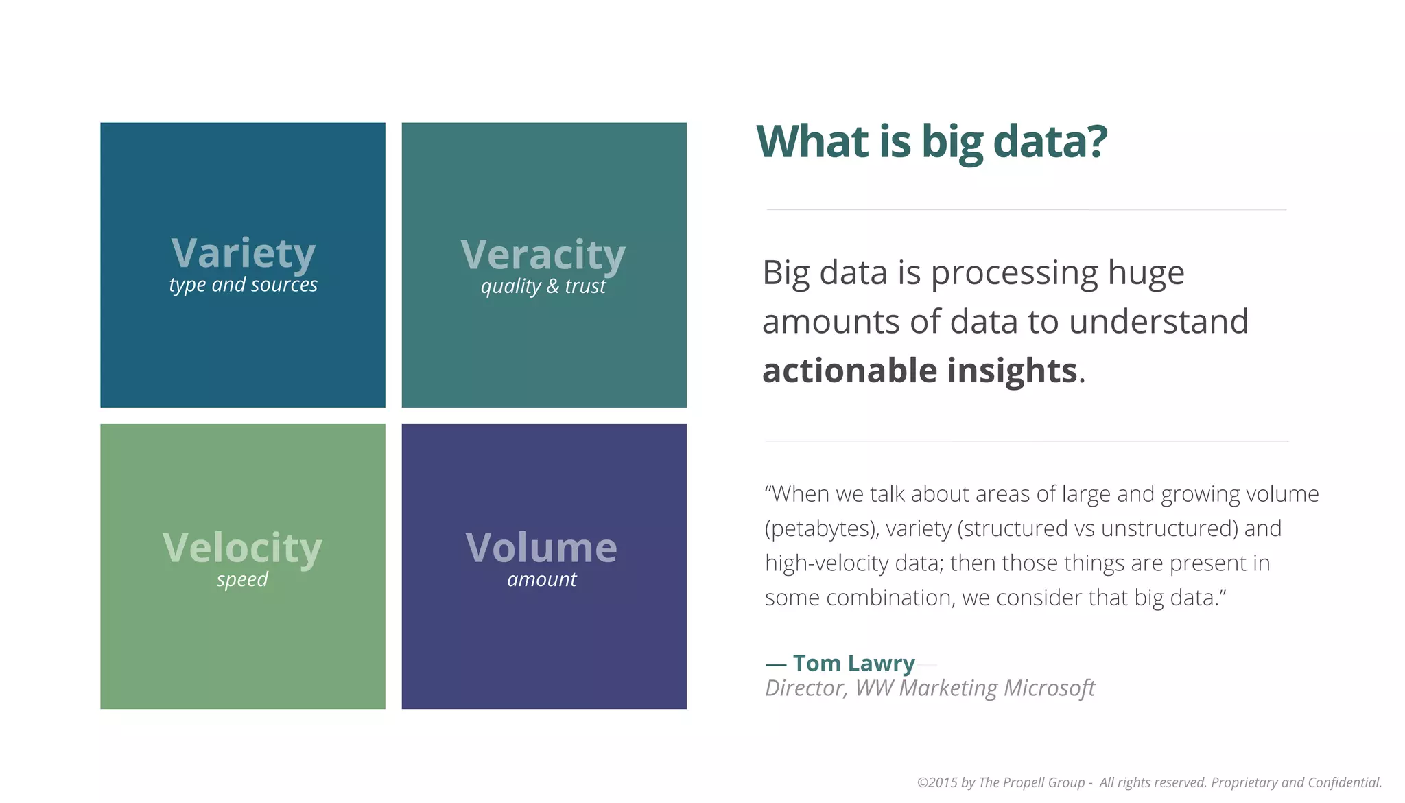 ©2015 by The Propell Group - All rights reserved. Proprietary and Conﬁdential.
Big data is processing huge
amounts of data to understand
actionable insights.
What is big data?
“When we talk about areas of large and growing volume
(petabytes), variety (structured vs unstructured) and
high-velocity data; then those things are present in
some combination, we consider that big data.”
— Tom Lawry—
Director, WW Marketing Microsoft
Volume
amount
Variety
type and sources
Velocity
speed
Veracity
quality & trust
 