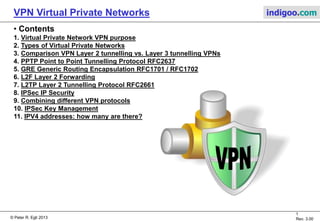 © Peter R. Egli 2015
1/37
Rev. 3.30
VPN - Virtual Private Networks indigoo.com
Peter R. Egli
INDIGOO.COM
OVERVIEW OF VIRTUAL PRIVATE NETWORK
TECHNOLOGY AND VPN PROTOCOLS SUCH AS
PPTP, IPSEC AND L2TP
VIRTUAL PRIVATE NETWORKS
VPN
 
