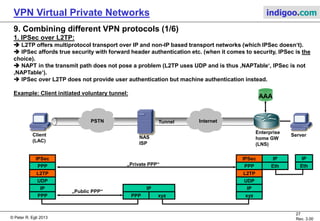 VPN - Virtual Private Network | PDF