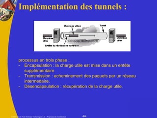 Implémentation des tunnels : processus en trois phase :  - Encapsulation : la charge utile est mise dans un entête supplémentaire  - Transmission : acheminement des paquets par un réseau intermedaire. - Désencapsulation : récupération de la charge utile. 