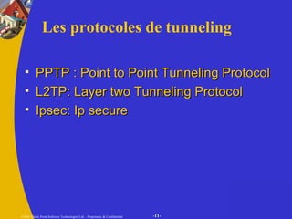 PPTP : Point to Point Tunneling Protocol L2TP: Layer two Tunneling Protocol Ipsec: Ip secure Les protocoles de tunneling  