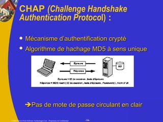 CHAP  (Challenge Handshake Authentication Protoco l)  :   Mécanisme d’authentification crypté Algorithme de hachage MD5 à sens unique    Pas de mote de passe circulant en clair 