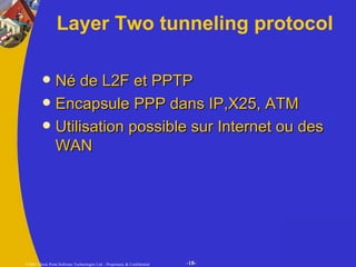     Layer Two tunneling protocol Né de L2F et PPTP Encapsule PPP dans IP,X25, ATM Utilisation possible sur Internet ou des WAN 