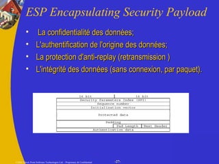 ESP Encapsulating Security Payload La confidentialité des données;  L'authentification de l'origine des données;  La protection d'anti-replay (retransmission )  L'intégrité des données (sans connexion, par paquet). 