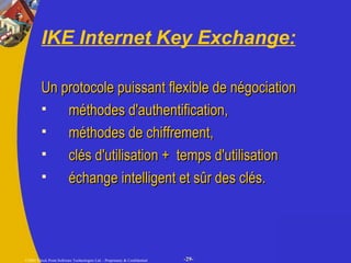 IKE Internet Key Exchange:   Un protocole puissant flexible de négociation  méthodes d'authentification,  méthodes de chiffrement,  clés d'utilisation +  temps d'utilisation  échange intelligent et sûr des clés. 