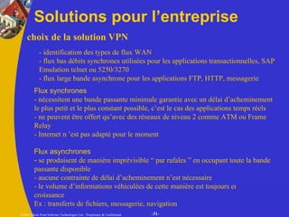 Solutions pour l’entreprise choix de la solution VPN - identification des types de flux WAN - flux bas débits synchrones utilisées pour les applications transactionnelles, SAP Emulation telnet ou 5250/3270  - flux large bande asynchrone pour les applications FTP, HTTP, messagerie  Flux synchrones - nécessitent une bande passante minimale garantie avec un délai d’acheminement le plus petit et le plus constant possible, c’est le cas des applications temps réels - ne peuvent être offert qu’avec des réseaux de niveau 2 comme ATM ou Frame Relay - Internet n ’est pas adapté pour le moment Flux asynchrones -  se produisent de manière imprévisible “ par rafales ” en occupant toute la bande passante disponible - aucune contrainte de délai d’acheminement n’est nécessaire - le volume d’informations véhiculées de cette manière est toujours en forte croissance Ex : transferts de fichiers, messagerie, navigation  
