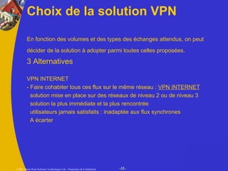 Choix de la solution VPN En fonction des volumes et des types des échanges attendus, on peut décider de la solution à adopter parmi toutes celles proposées.   3 Alternatives VPN INTERNET - Faire cohabiter tous ces flux sur le même réseau :  VPN INTERNET solution mise en place sur des réseaux de niveau 2 ou de niveau 3  solution la plus immédiate et la plus rencontrée utilisateurs jamais satisfaits : inadaptée aux flux synchrones  A écarter 