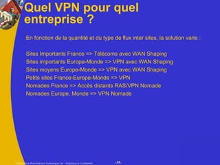 Quel VPN pour quel entreprise ? En fonction de la quantité et du type de flux inter sites, la solution varie : Sites Importants France => Télécoms avec WAN Shaping  Sites importants Europe-Monde =>  VPN avec WAN Shaping  Sites moyens Europe-Monde =>  VPN avec WAN Shaping Petits sites France-Europe-Monde => VPN Nomades France => Accès distants RAS/VPN Nomade Nomades Europe, Monde => VPN Nomade 