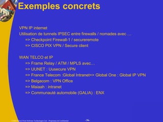 Exemples concrets VPN IP internet  Utilisation de tunnels IPSEC entre firewalls / nomades avec … => Checkpoint Firewall-1 / secureremote => CISCO PIX VPN / Secure client WAN TELCO et IP => Frame Relay / ATM / MPLS avec… => UUNET : Uusecure VPN => France Telecom :Global Intranet=> Global One : Global IP VPN => Belgacom : VPN Office => Maiaah : intranet => Communauté automobile (GALIA) : ENX 