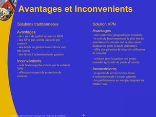 Avantages et Inconvenients Solutions traditionnelles Solution VPN Avantages - de + en + de qualité de service QOS - une GFA par contrat (sécurité par contrat) - des débits en général assez élevés voir très élevés - des délais d’acheminements garantis Inconvénients - coût beaucoup plus élevée que la solution VPN - offre pas (ou peu) de protection du contenu Avantages - une couverture géographique mondiale. - le coût de fonctionnement le plus bas du marché(tarifs calculés sur la plus courte distance au point d’accès opérateur). - offre des garanties de sécurité (utilisation de tunnels). - solution pour la gestion des postes nomades (grds nbs de points d ’accès). Inconvénients - la qualité de service (et les délais d’acheminement) n’est pas garantie  - les performances ne sont pas toujours au rendez vous. 