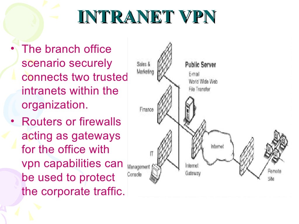 V P N