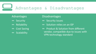 Advantages & Disadvantages
Advantages

Disadvantages

∞
∞
∞
∞

∞ Security issues
∞ Solution relies on an ISP
∞ Product & Solution from different
vendor, compatible due to issues with
VPN technology standard

Security
Reliability
Cost Saving
Scalability

 