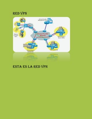Red VPN
Esta es la Red vpn