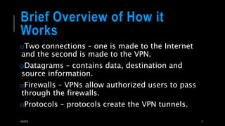 Virtual Private Network VPN | PPTX