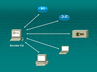 Servidor CA
 