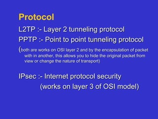 L2tp Packet Vpn | PPT