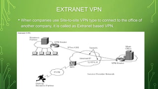 EXTRANET VPN
• When companies use Site-to-site VPN type to connect to the office of
another company, it is called as Extranet based VPN.
 