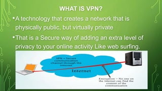 WHAT IS VPN?
•A technology that creates a network that is
physically public, but virtually private
•That is a Secure way of adding an extra level of
privacy to your online activity Like web surfing.
 