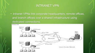 INTRANET VPN
• Intranet VPNs link corporate headquarters, remote offices,
and branch offices over a shared infrastructure using
dedicated connections.
 
