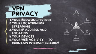 VPN
PRIVACY
YOUR BROWSING HISTORY
YOUR LOCATION FOR
STREAMING
YOUR IP ADDRESS AND
LOCATION
YOUR DEVICES
YOUR WEB ACTIVITY — TO
MAINTAIN INTERNET FREEDOM
1.
2.
3.
4.
5.
 