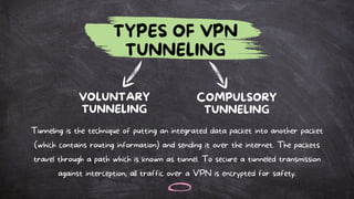 TYPES OF VPN
TUNNELING
VOLUNTARY
TUNNELING
COMPULSORY
TUNNELING
Tunneling is the technique of putting an integrated data packet into another packet
(which contains routing information) and sending it over the internet. The packets
travel through a path which is known as tunnel. To secure a tunneled transmission
against interception, all traffic over a VPN is encrypted for safety.
 