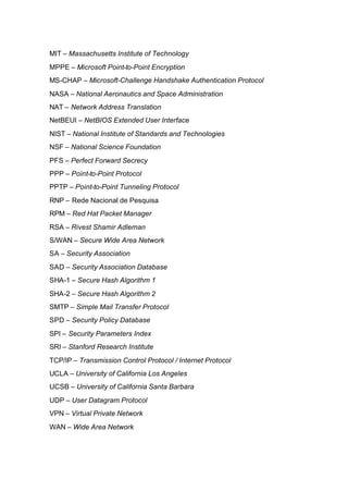 MIT – Massachusetts Institute of Technology
MPPE – Microsoft Point-to-Point Encryption
MS-CHAP – Microsoft-Challenge Handshake Authentication Protocol
NASA – National Aeronautics and Space Administration
NAT – Network Address Translation
NetBEUI – NetBIOS Extended User Interface
NIST – National Institute of Standards and Technologies
NSF – National Science Foundation
PFS – Perfect Forward Secrecy
PPP – Point-to-Point Protocol
PPTP – Point-to-Point Tunneling Protocol
RNP – Rede Nacional de Pesquisa
RPM – Red Hat Packet Manager
RSA – Rivest Shamir Adleman
S/WAN – Secure Wide Area Network
SA – Security Association
SAD – Security Association Database
SHA-1 – Secure Hash Algorithm 1
SHA-2 – Secure Hash Algorithm 2
SMTP – Simple Mail Transfer Protocol
SPD – Security Policy Database
SPI – Security Parameters Index
SRI – Stanford Research Institute
TCP/IP – Transmission Control Protocol / Internet Protocol
UCLA – University of California Los Angeles
UCSB – University of California Santa Barbara
UDP – User Datagram Protocol
VPN – Virtual Private Network
WAN – Wide Area Network
 