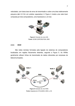 7


velocidade, com baixa taxa de erros de transmissão e cobre uma área relativamente
pequena (
        até 2,5 Km em prédios separados). A Figura 4 mostra uma rede local
composta por dois computadores, uma impressora e um hub.




                             Figura 4: Exemplo de uma LAN.
                          Fonte: 3COM CORPORATION, 2000.



2.2.2.      WAN


         São redes remotas formadas pela ligação de sistemas de computadores
localizados em regiões fisicamente distantes, segundo a Figura 5. As WANs
geralmente utilizam linhas de transmissão de dados oferecidas por empresas de
telecomunicações.




                            Figura 5: Exemplo de uma WAN.
                       Fonte: Adaptada de CYCLADES, 2000, p. 65.
 